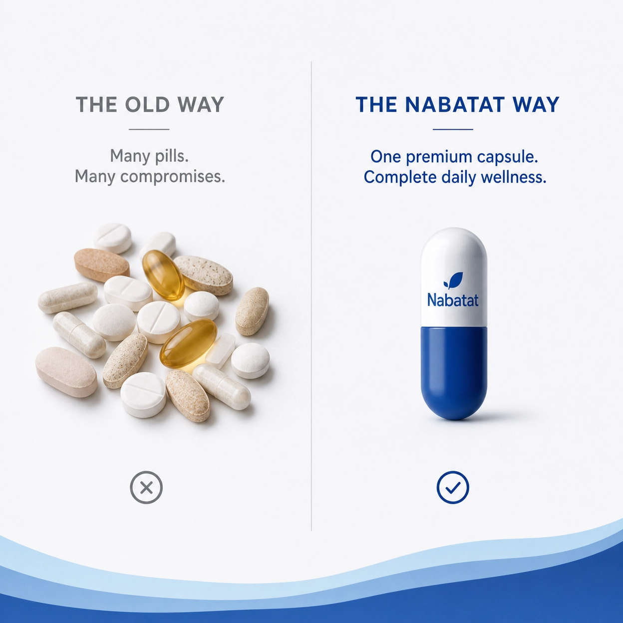 Nabatat™ Capsules Unlock Your Endurance Potential